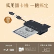 【E-books】T47 晶片ATM+記憶卡多功能讀卡機