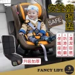 【FANCY LIFE】安全座椅防磨墊-加厚款(汽座保護墊 汽座防磨墊 安全座椅墊 安全座椅保護墊 安全座椅防磨墊)