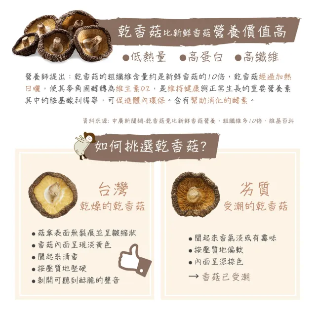 【鹿窯菇事】無農藥乾冬菇(尺寸2L-200g 袋裝)