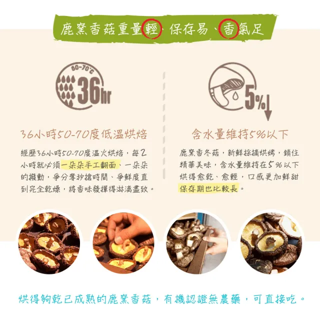 【鹿窯菇事】無農藥乾冬菇(尺寸2L-200g 袋裝)