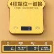 【SQ】黃油吐司廚房電子秤 LCD家用烘焙食物秤 藥材秤/茶葉秤/料理秤/寵物糧秤(1g/5kg)