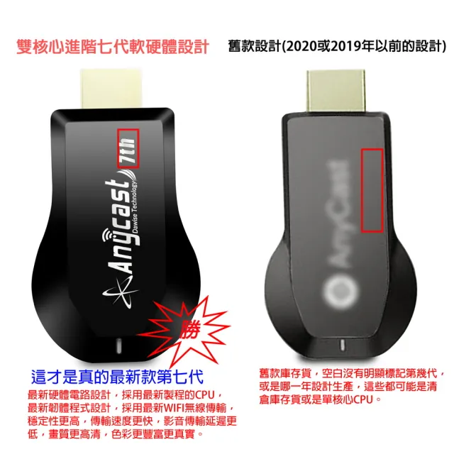 【DW 達微科技】七代雙核旗艦款 Anycast全自動無線影音鏡像器(附觸控筆+充電器)