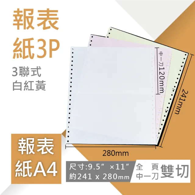 【壽滿趣】電腦連續報表紙A4-9.5”×11”×3P白紅黃/雙切/80行(全頁/中一刀任選)