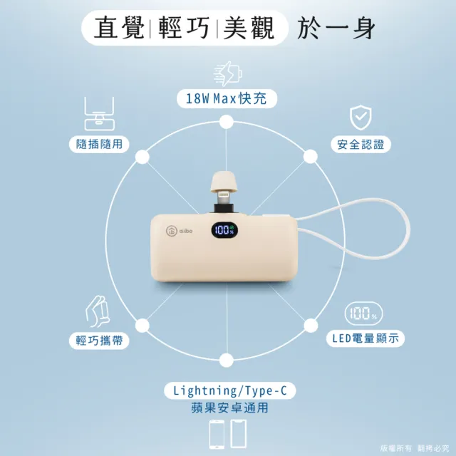 【aibo】QM50 4800mAh 18W Lightning快充直插式 行動電源(直插/自帶TYPE-C線)
