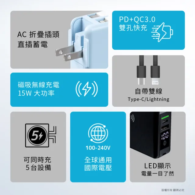 【aibo】TK100 10000mAh 18W 超強多功能PD+QC 快充行動電源(自帶線/無線/磁吸)