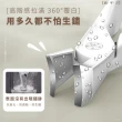 【美美甲】升級款不鏽鋼寬口指甲剪(厚硬甲 指甲刀 指甲鉗 剪刀 美甲剪 修甲刀 鋒利刀)