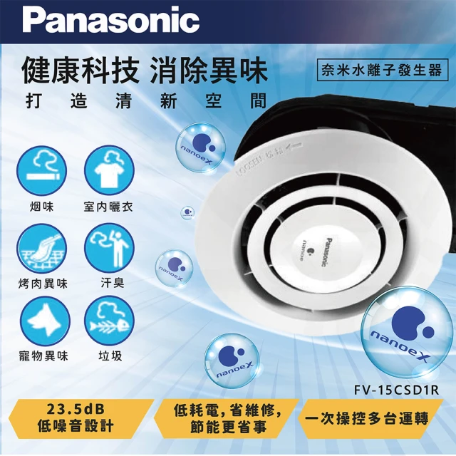 Panasonic 國際牌 nanoeX濾PM2.5空氣清淨