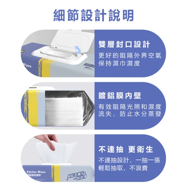 【ibuy+ 愛敗家】潔油大師廚房濕紙巾-２入組(加大加厚80抽 廚房濕巾 去油污 廚房去油 廚房清潔 濕紙巾)