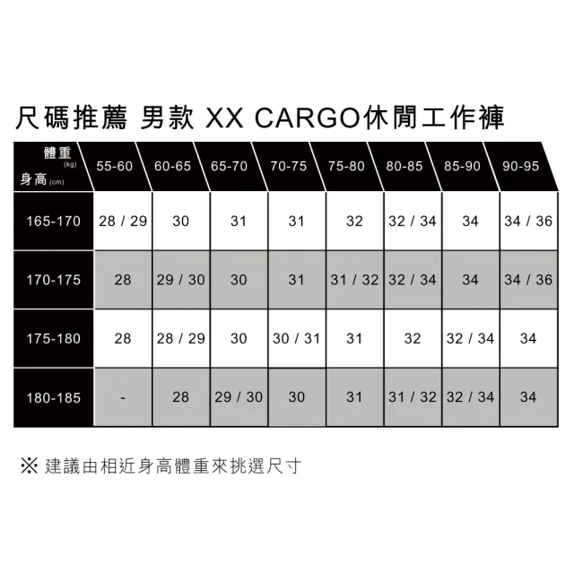 【LEVIS】男款 Chino工作休閒褲 / 後袋蓋摩登設計 熱賣單品 A5753-0010