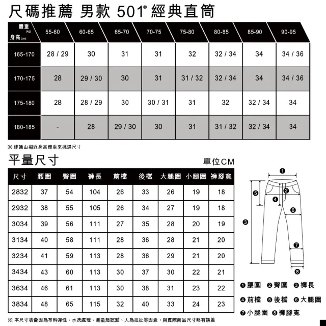 【LEVIS 官方旗艦】男款 經典501直筒牛仔褲 / 淺藍水洗刷白 人氣新品 00501-3498