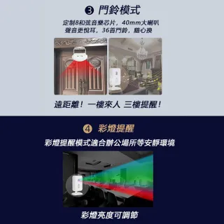 【AMITOF】紅外線迎賓門鈴(感應門鈴 分體式感應門鈴 紅外線感應鈴 無線紅外防盜報警門鈴)