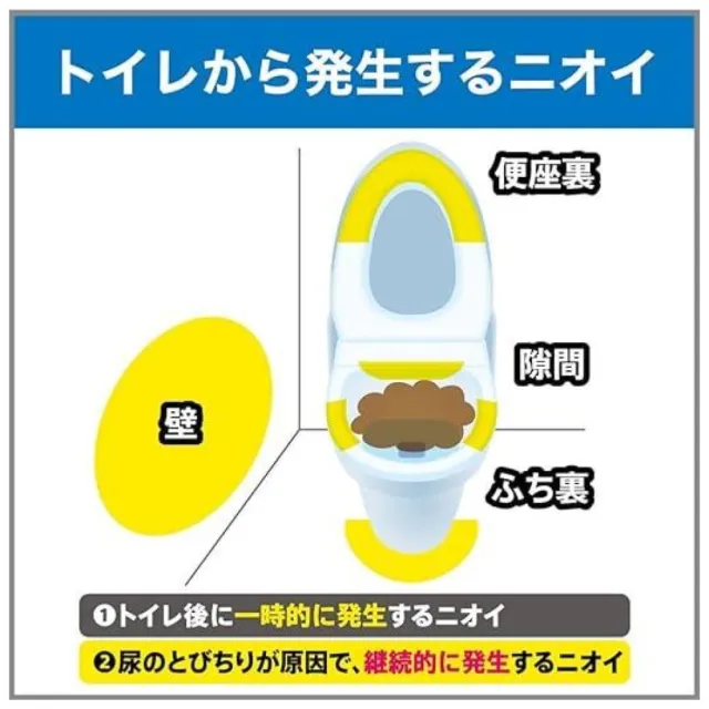 【雞仔牌】CLEAR KEEP 消臭力 3倍檸檬酸奈米消臭芳香劑  400ml(平行輸入 3倍消臭力淨化空氣)