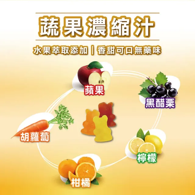 【Heilusan 好立善】維他命小熊軟糖60顆2入組(含水果濃縮汁.QQ口感.取代零食)