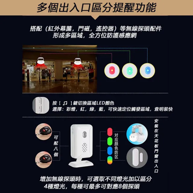 【AMITOF】迎賓電鈴 感應電鈴 感應門鈴 分體式感應門鈴 紅外線感應鈴 主機+感應器 主機+門磁