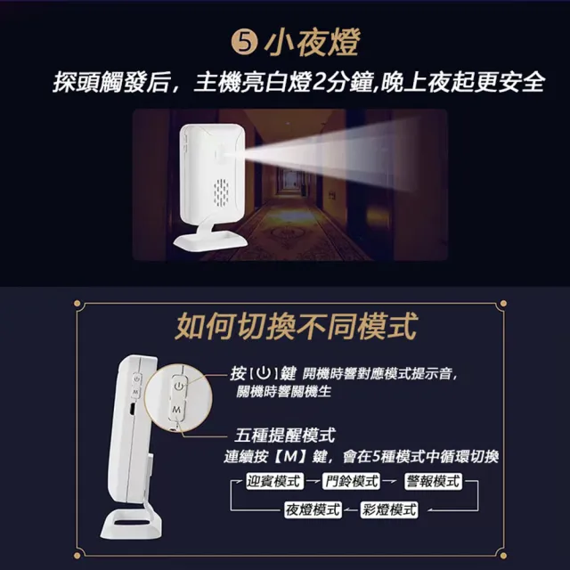 【AMITOF】迎賓電鈴 感應電鈴 感應門鈴 分體式感應門鈴 紅外線感應鈴 主機+感應器 主機+門磁