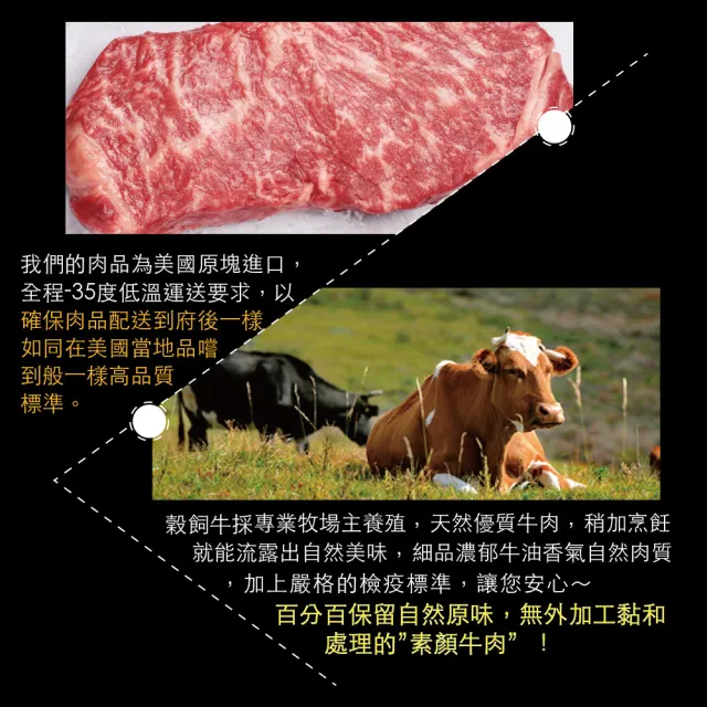 【豪鮮牛肉】美國安格斯PRIME頂級霜降翼板牛排7片(200g±10%/片)