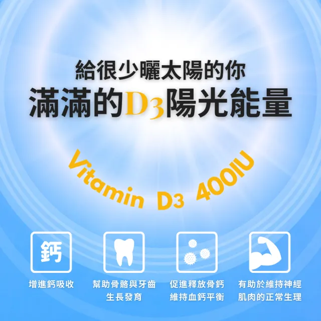 【普瑞登】維他命 D3 400 IU 100粒  維生素D3 陽光維他命