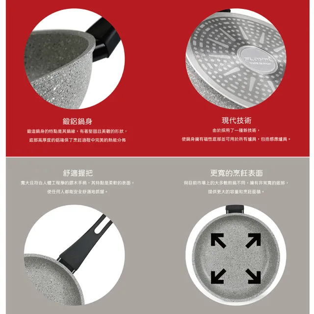 【Flonal 福隆】義大利製造二代升級中華炒鍋32cm附玻璃鍋蓋(鍋蓋組)