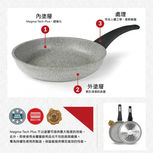 【Flonal 福隆】義大利製造二代升級中華炒鍋32cm附玻璃鍋蓋(鍋蓋組)