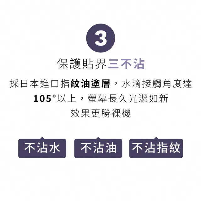 【grantclassic】G極鏡 iPhone 15系列 9H黑邊高清玻璃貼(官方品牌館)