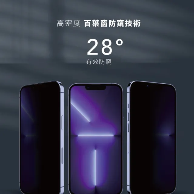 【grantclassic】G極鏡 iPhone 15系列 9H黑邊防窺玻璃貼(官方品牌館)