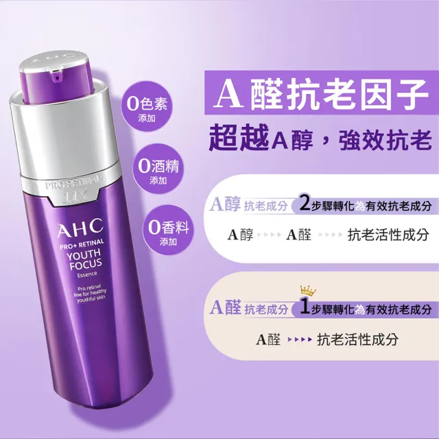 【AHC】PRO+A醛逆時煥活緊緻精華30ml(PRO+A醛/撫細紋/緊緻毛孔)