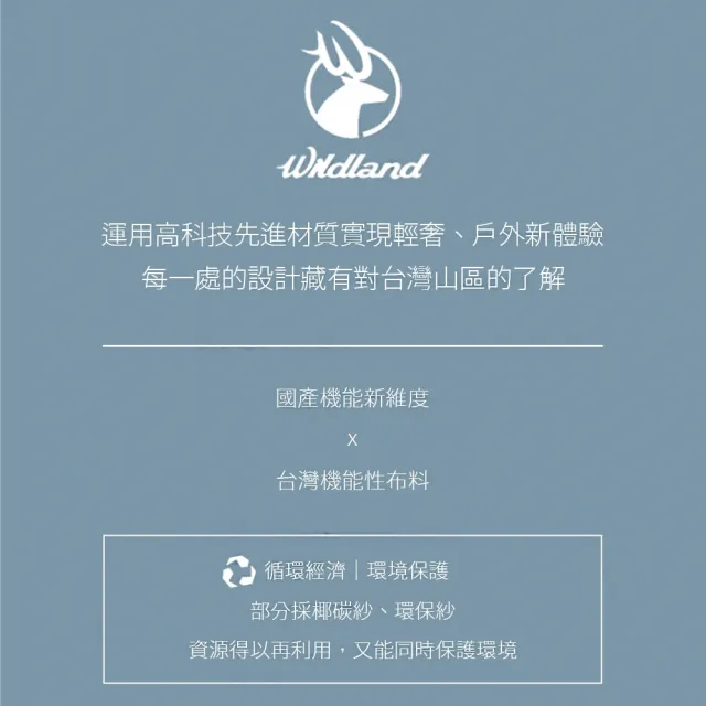 【Wildland 荒野】男彈性格紋內刷毛保暖襯衫-秀菇藍山 0B12202-175(男裝/長袖/上衣/休閒上衣/襯衫)