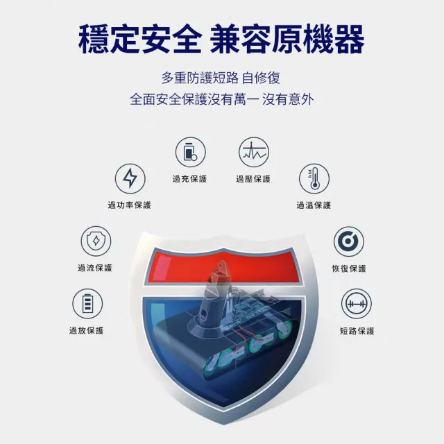 【dyson V7 三星電池組 3000mAh】Dyson V7 適用 電池組+前濾網+後置濾網+清潔刷(台灣製造 18個月保固)