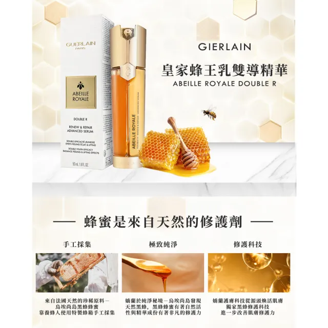 【Guerlain 嬌蘭】皇家蜂王乳雙導精華 50ml(國際航空版)