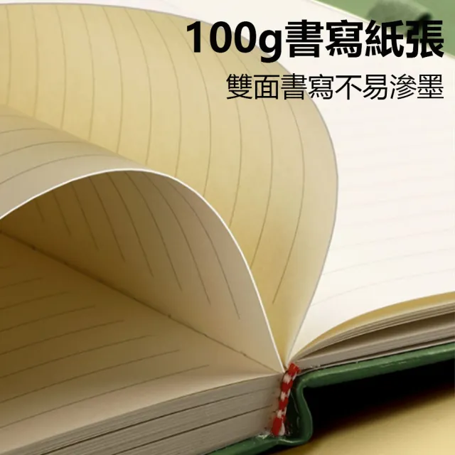 【Nil】時尚創意筆記本禮盒 商務辦公工作本 記事本 A5日記本+金屬筆+筆芯三件組(開學用品)