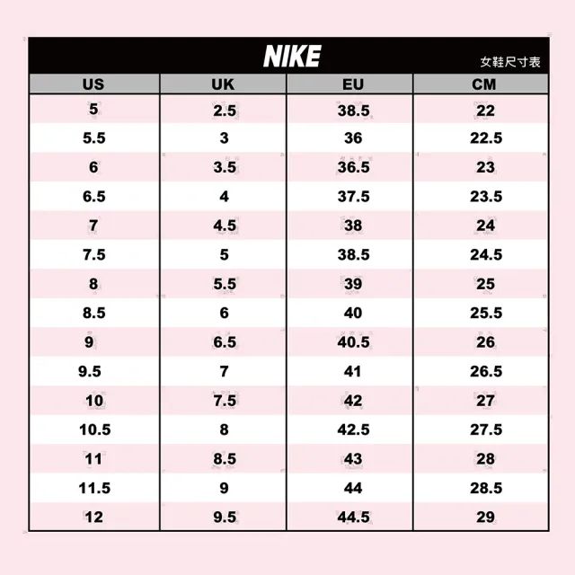【NIKE 耐吉】訓練鞋 運動鞋 W NIKE FREE METCON 5 PRM 女鞋 白(FJ1548100)
