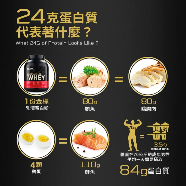 即期品【ON 歐恩】金牌乳清蛋白5磅 奶茶(效期2024/12)
