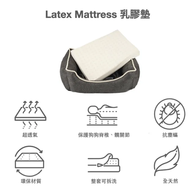 【macarro馬卡兒寵物】乳膠寵物床 XS號-純棉款(三種顏色)
