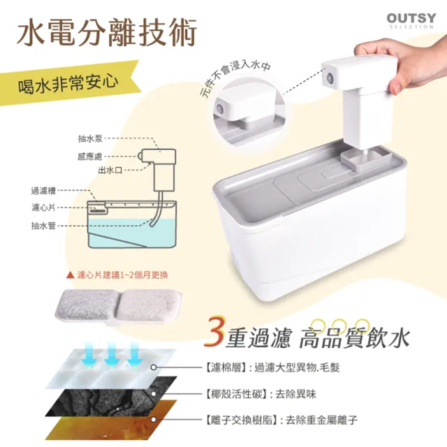 【OUTSY】無線智能感應寵物過濾飲水機(靜音低分貝)