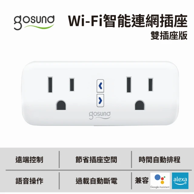 【酷客 Gosund】WP2 WiFi智慧插座 2開2插(遠端控制/聲控/支援Google Home.Amazon Alexa)