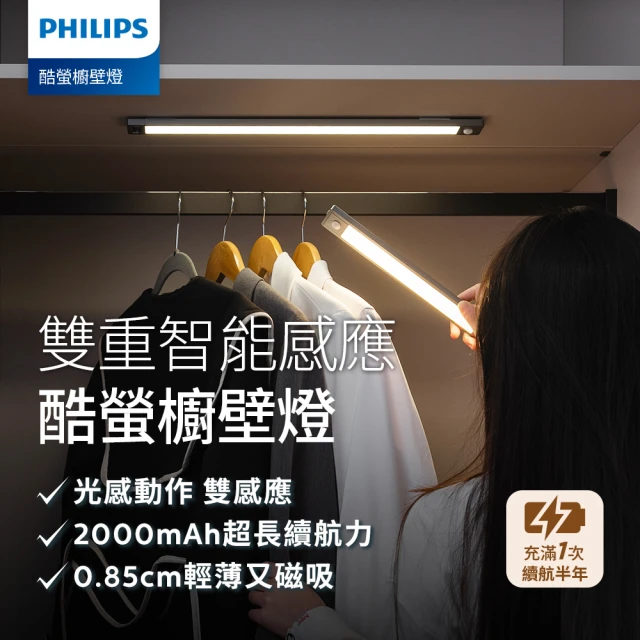 Philips 飛利浦 2入組 7027 12V 50W G