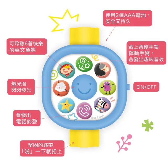 【華碩文化】Smart Watch律動英文童謠