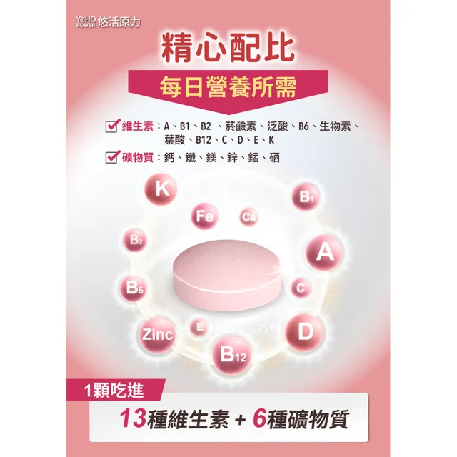 【悠活原力】原力女性綜合維他命+鐵膜衣錠3盒(60錠/盒)