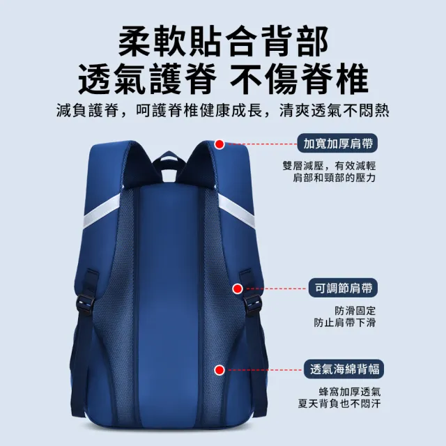 【Starshop】減壓護脊兒童書包 輕量學生書包 國小/國中 男童雙肩後背包(開學禮物)