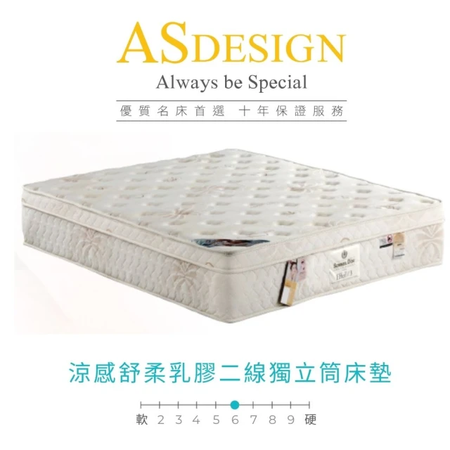 AS 雅司設計AS 雅司設計 Sommeil Dor 2.5尺水冷膠防蚊平三線獨立筒床墊(倉庫出清)