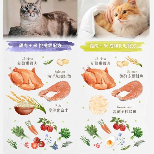 【Mobby 莫比】莫比自然食 專業配方貓糧 貓飼料 1.5KG 全齡貓(雞肉米成貓 低卡貓化毛 挑嘴貓 幼貓懷孕貓)