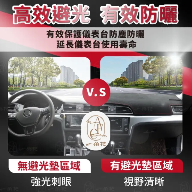 【一朵花汽車百貨】BMW 寶馬 X3 X4 麂皮避光墊