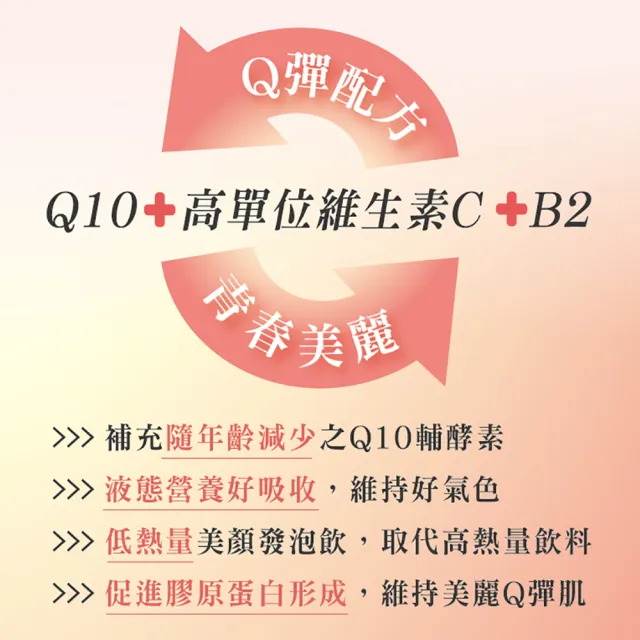 【Shiteh 西德】超水姬 Q10輔酵素+C1000發泡錠3盒(15錠/盒)