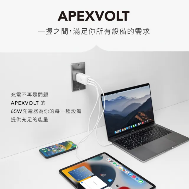 【grantclassic】ApexVolt PD 65W GanUltra 充滿快樂 電源供應器(官方品牌館)