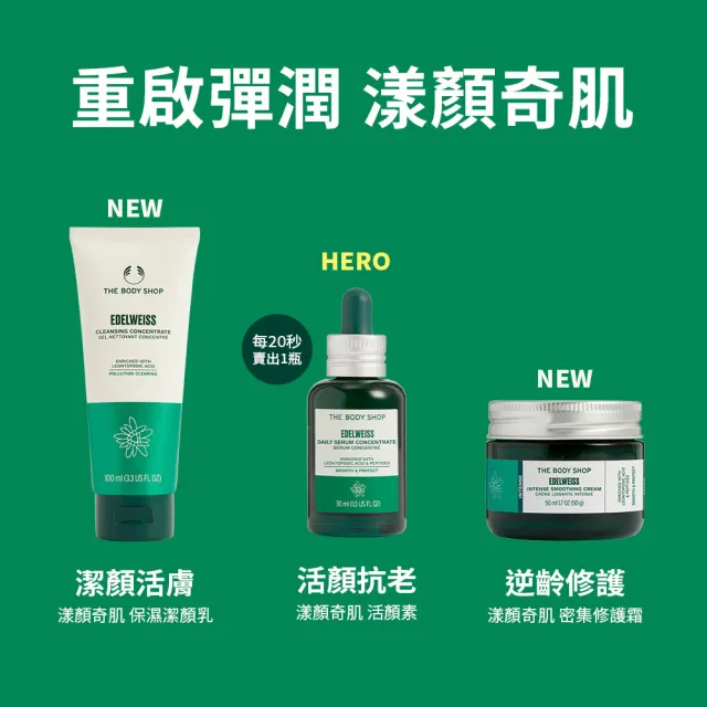 即期品【THE BODY SHOP 美體小舖】雪絨花凍齡亮眼組(雪絨花凍齡面膜75ML+亮眼精華露10ML)