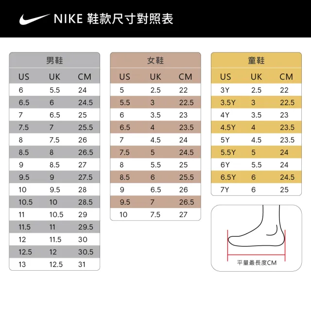 【NIKE 耐吉】厚底休閒鞋_女_白色_COURT LEGACY(DM7590101)