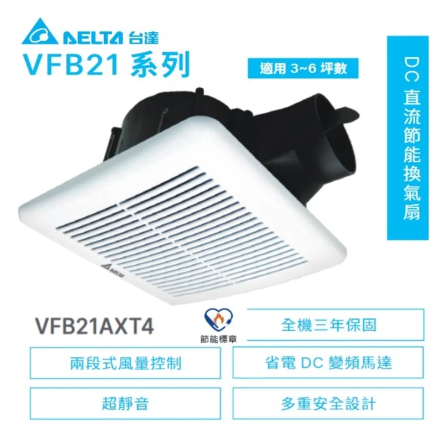 台達電子 DC直流節能換氣扇 VFB21系列 LED照明型 