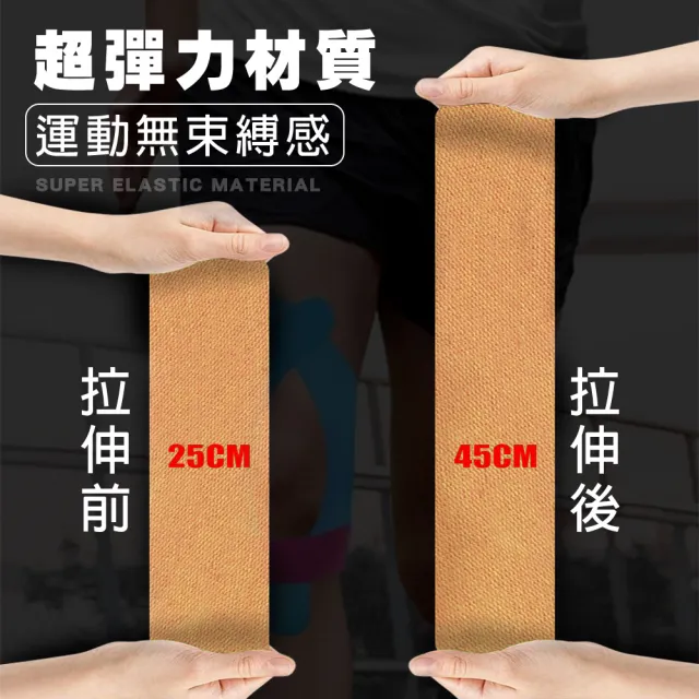 【TAS 極限運動】3入組 德國漢高黏膠肌肉貼布 2.5cmx5m(肌貼 肌肉繃帶 運動貼布 肌內效貼布 彈性肌肉貼布)