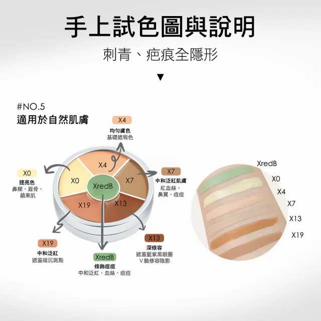 【KRYOLAN 歌劇魅影】六色遮瑕盤 40g(瑕疵剋星不龜裂)