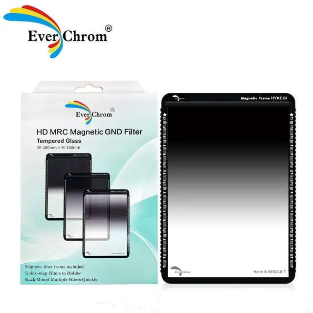 【EverChrom 彩宣】Soft-GND 0.9T奈米鋼化軟漸層鏡內含磁鐵框 市價1050元